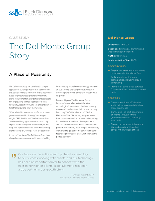 Case Study The Del Monte Group Story