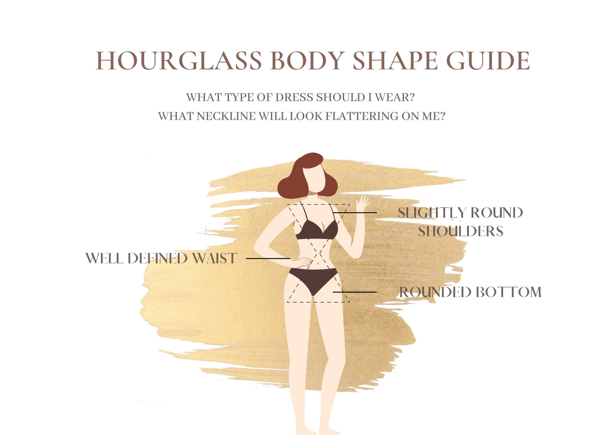 AFAROSE Blog Hourglass Body Shape