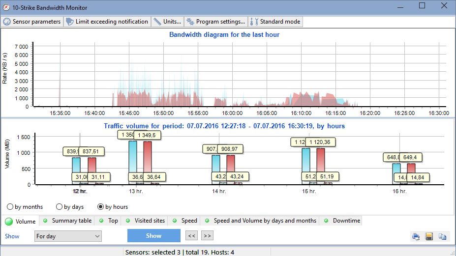 Download 10Strike Bandwidth Monitor v3.4 AfterDawn Software downloads