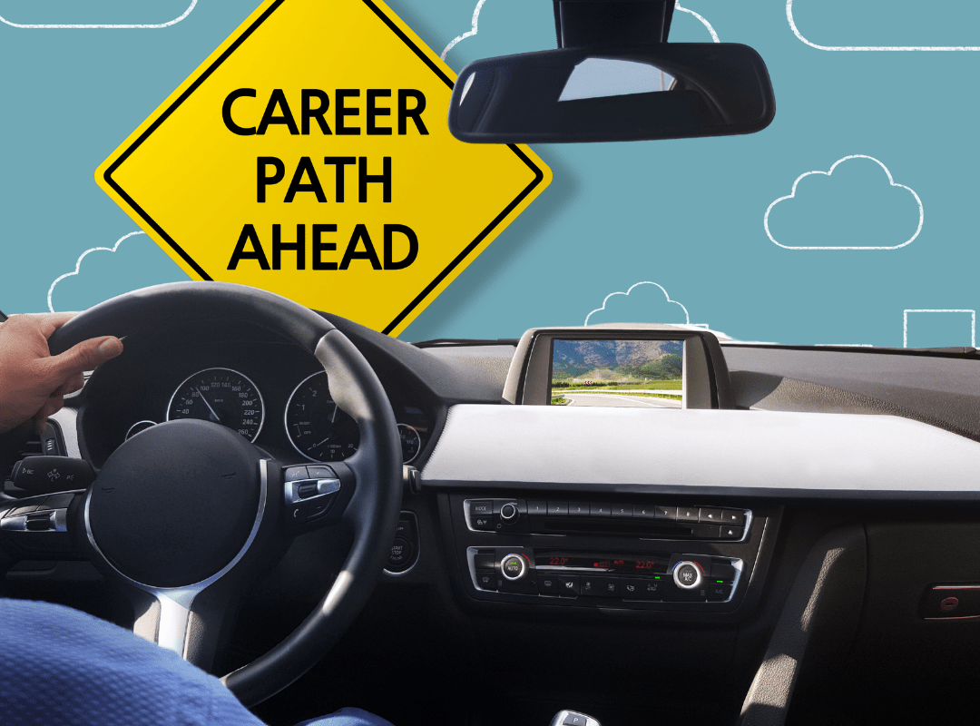 Find Your Future Career (Grades 6-8) – Curriculum Matrix | National