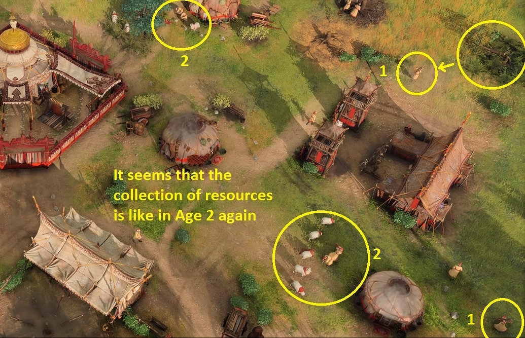 Resource drop off buildings? dense forests? Age of Empires IV Age