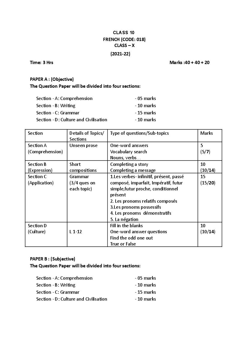 CBSE Syllabus for Class 10 French 202122 [Revised] AglaSem Schools
