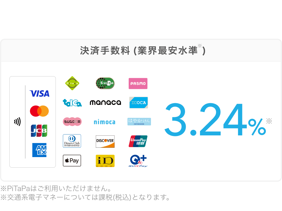 Airペイ(エアペイ)｜カード・電マネ・QR・ポイントも使えるお店の決済サービス