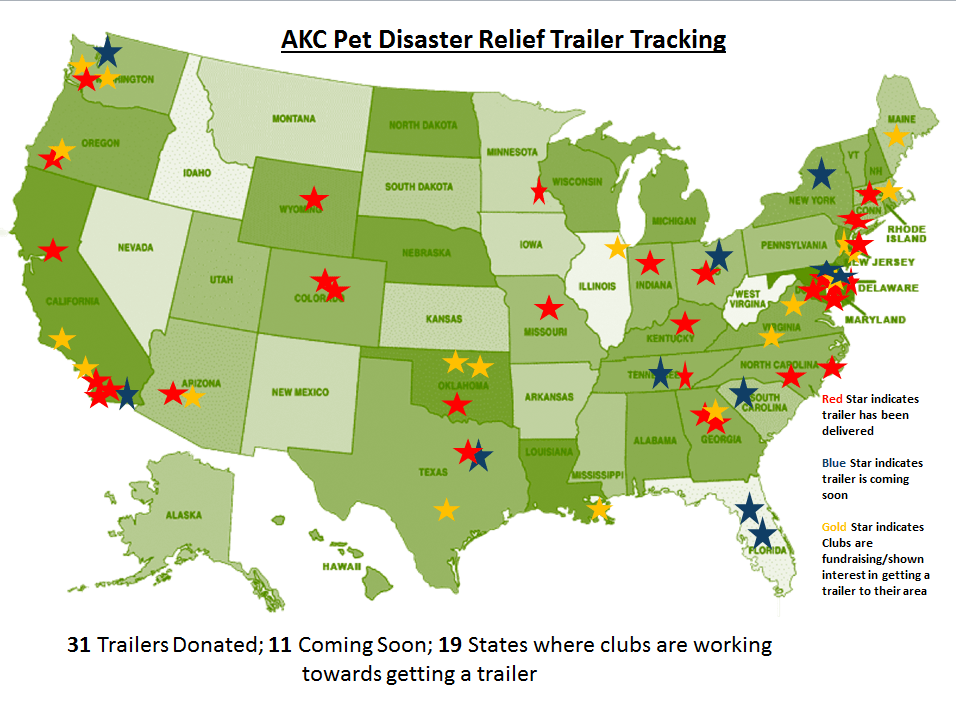 AKC Pet Disaster Relief Provides LifeSaving Equipment BEFORE Disaster