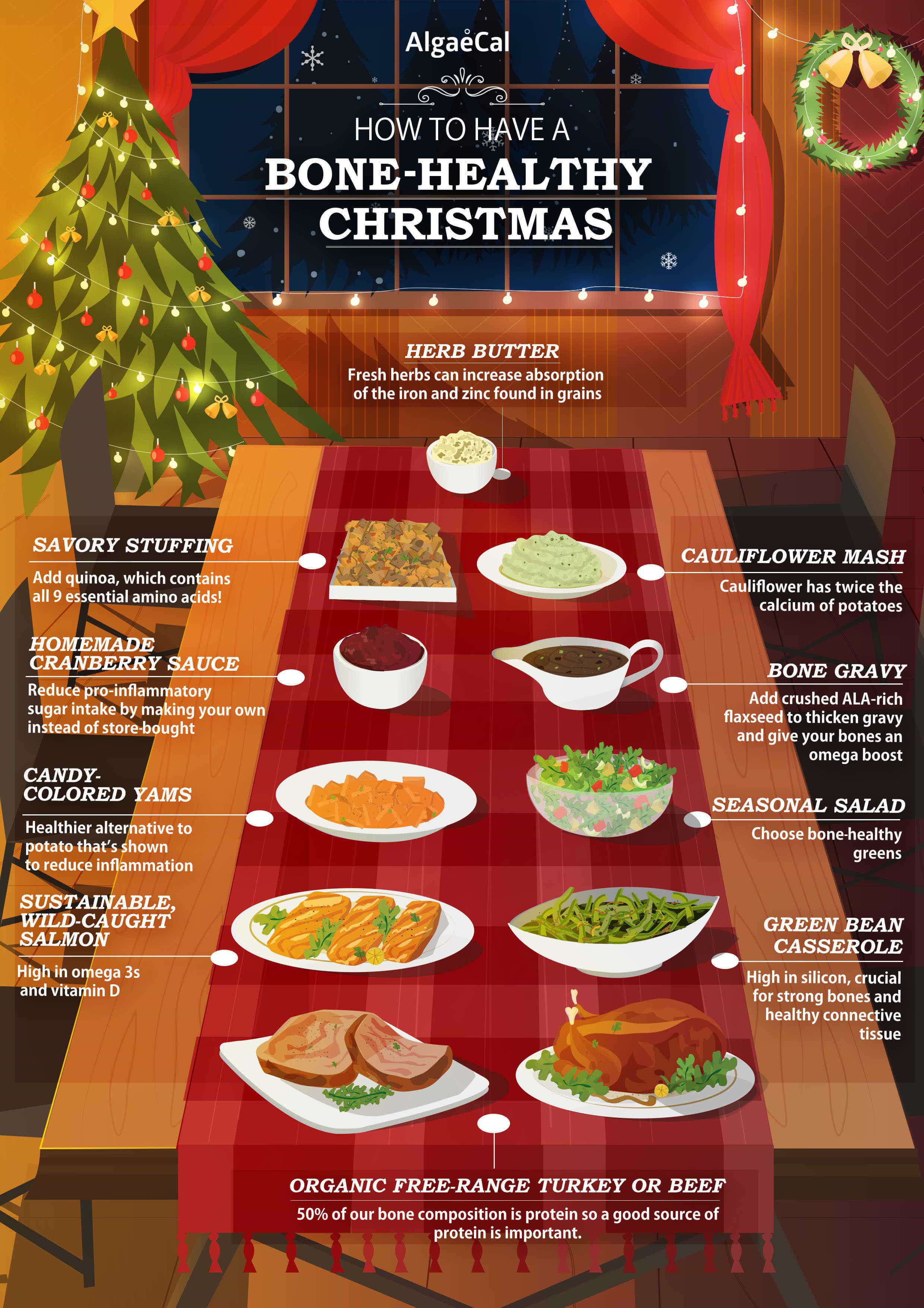 Heart Healthy Christmas Dinner Menu The Ultimate Guide To A Bone Healthy Christmas AlgaeCal