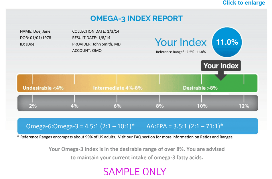 AlgaeCal Blood Test Kit Test Your Omega 3 Levels
