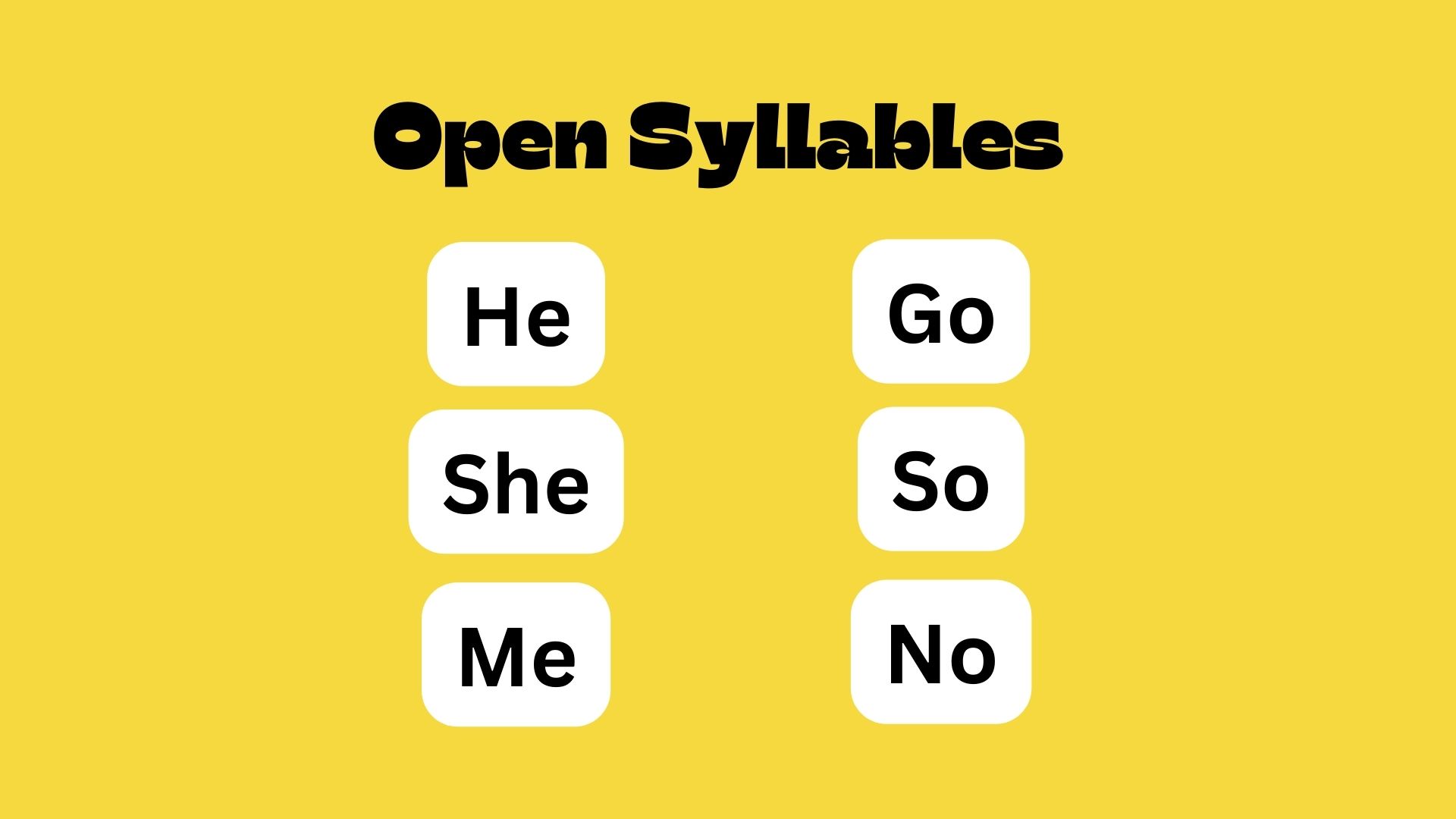 What is the Importance of Open Syllables in Language Learning