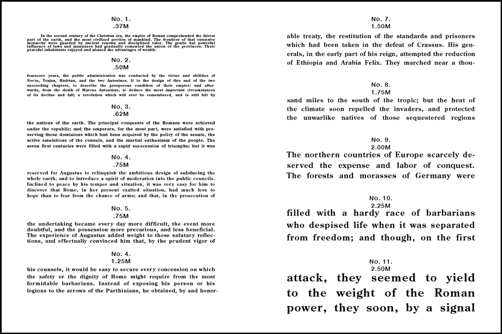 Tablas para examen de la vista All About Vision