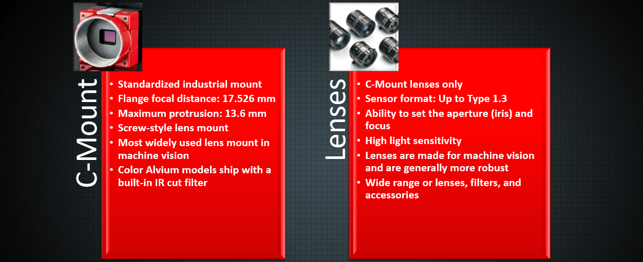 Alvium camera lens mounts Allied Vision