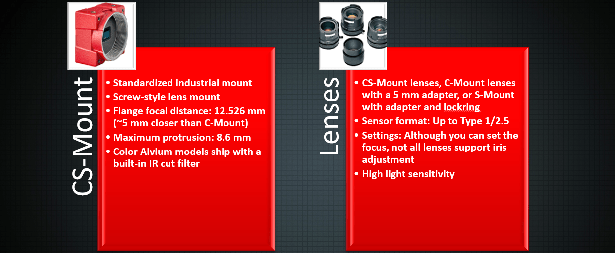 Alvium camera lens mounts Allied Vision