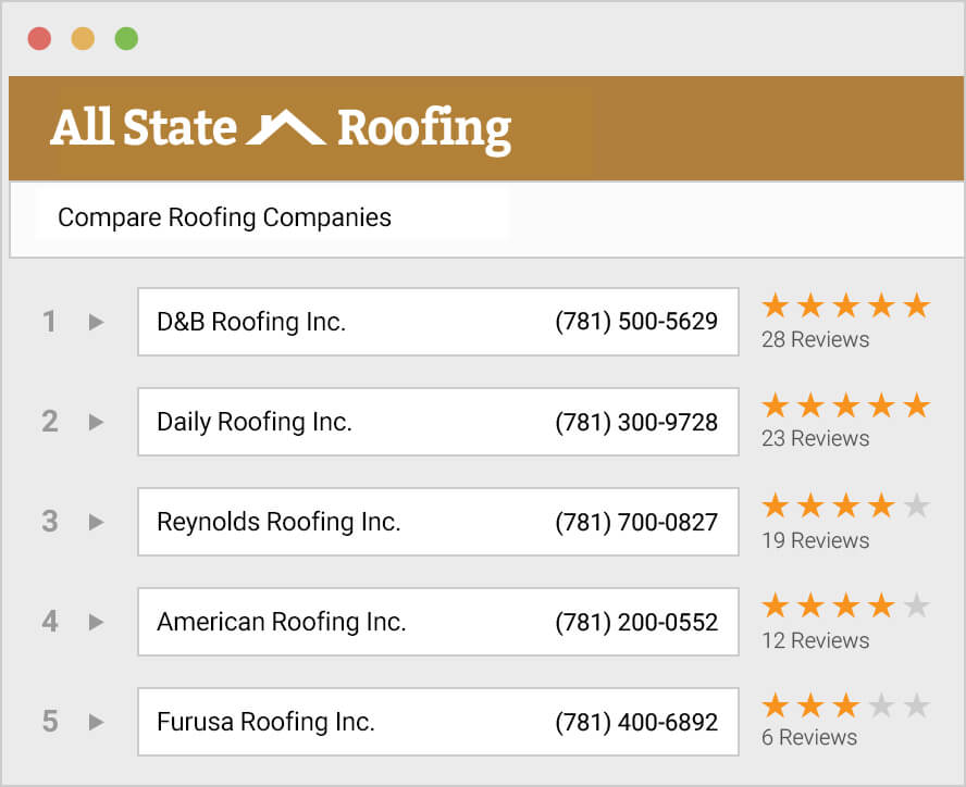All State Roofing Estimates from local Roofers