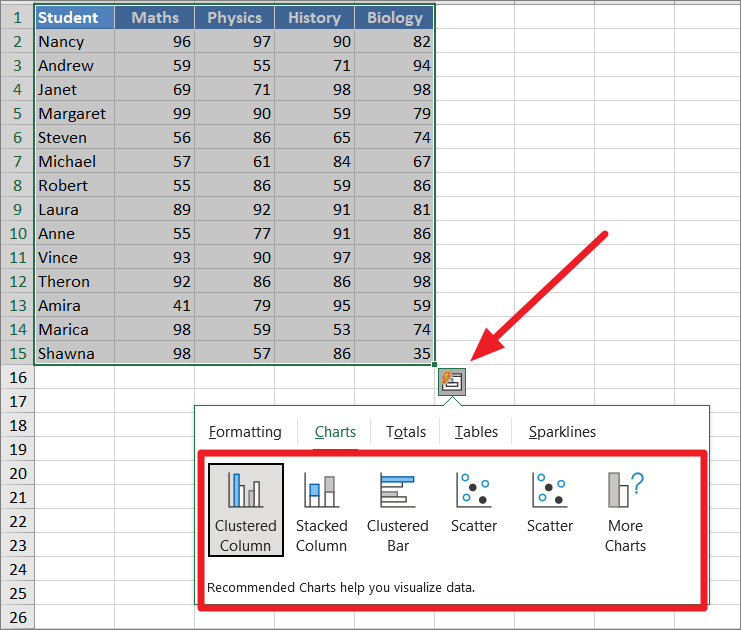 How to Use Quick Analysis Tool in Excel All Things How
