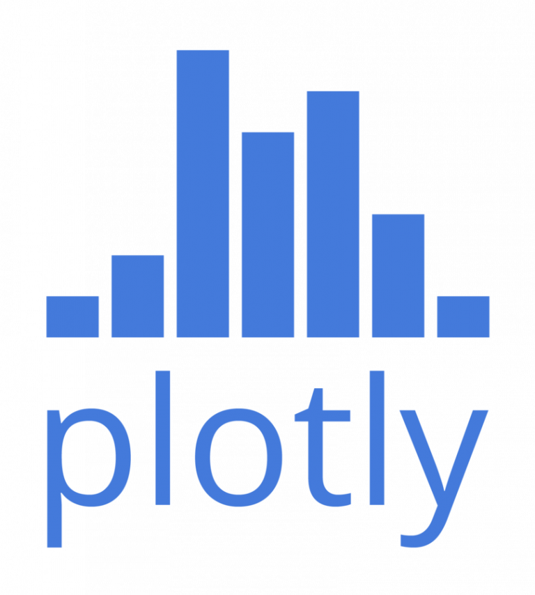 Plotly.py 3.0.0 Launched with Major Updates a MustDownload for all