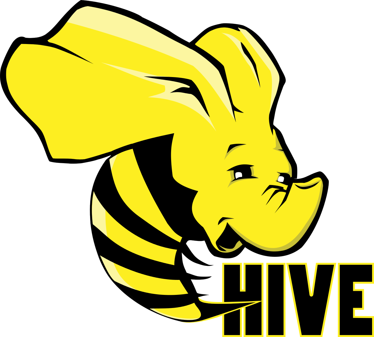 Hive Queries 15 Basic Hive Queries For Data Engineers