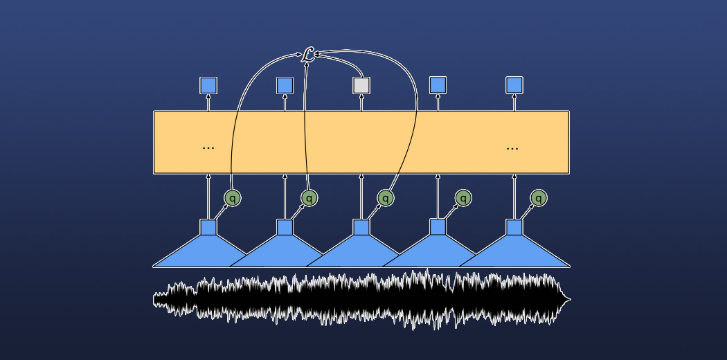 Introduction to Hugging Face’s Transformers v4.3.0 and its First