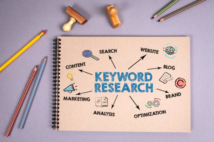 Keywords - Information Literacy Session 1: Search Tools and Strategies ... Keywords - Information Literacy Session 1: Search Tools and Strategies ...