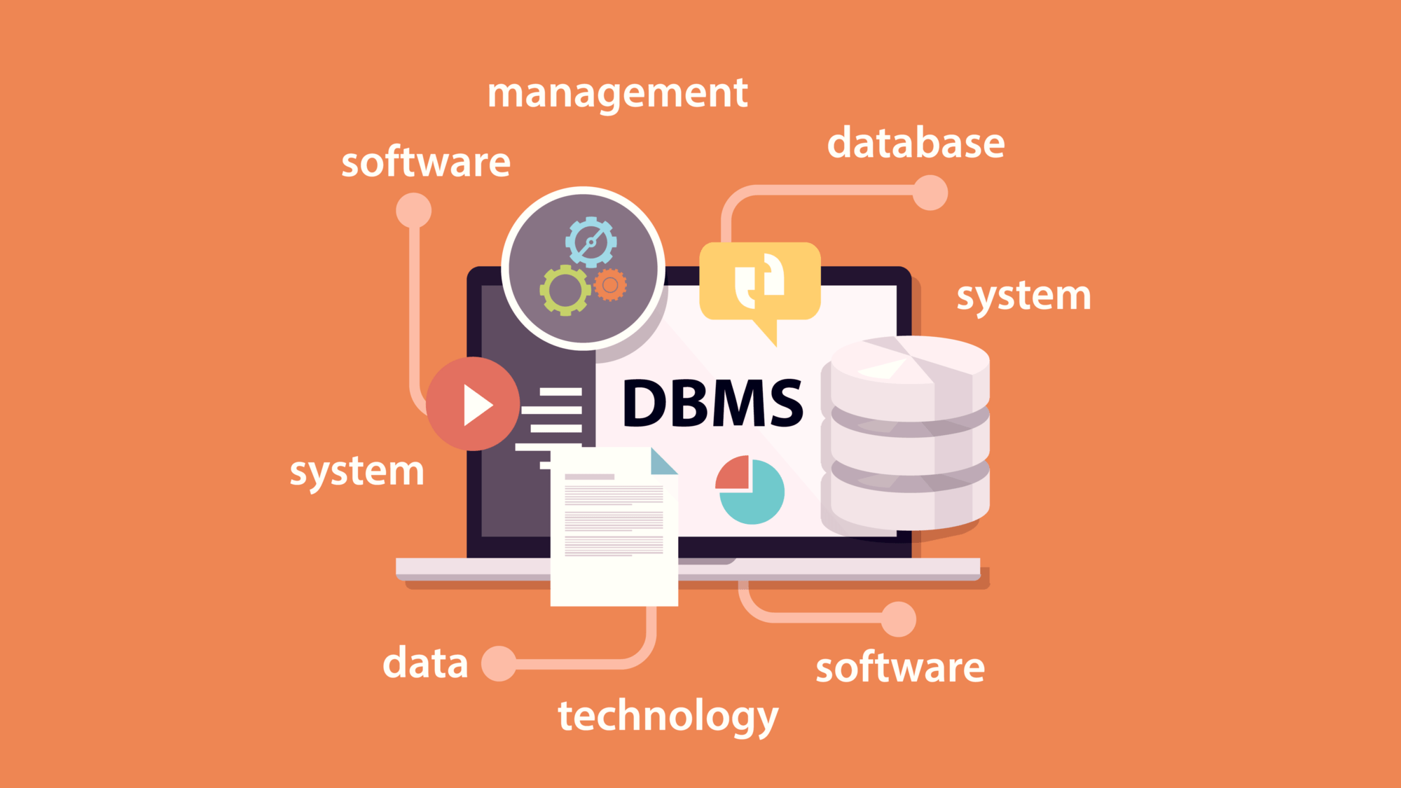DBMS, qué es Ventajas y beneficios para tu empresa InnovaciónDigital360