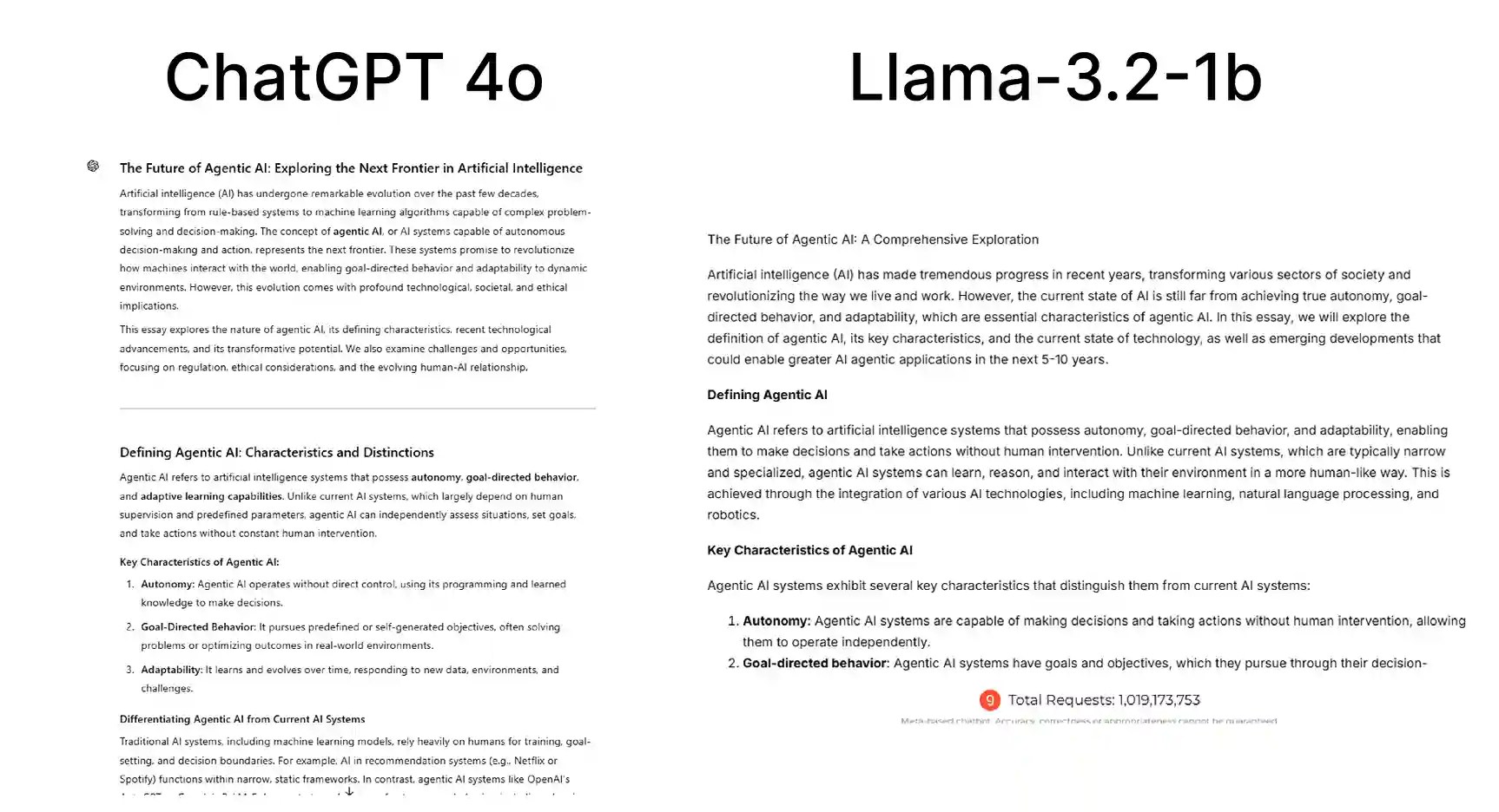SLMs vs LLMs The Ultimate Comparison Guide Quantum™ Ai Labs