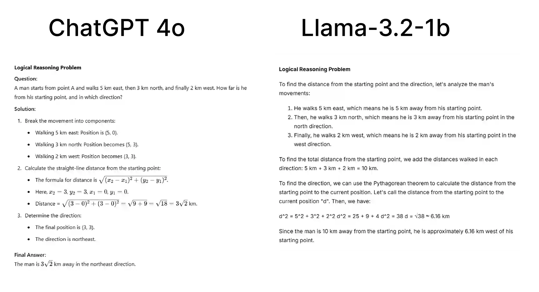 SLMs vs LLMs The Ultimate Comparison Guide Quantum™ Ai Labs