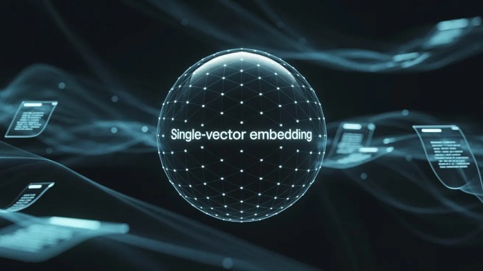 The Hidden Limits of Single Vector Embeddings in Retrieval