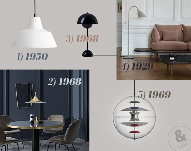 dansk taklampa Dansk Design: I Går Och Idag