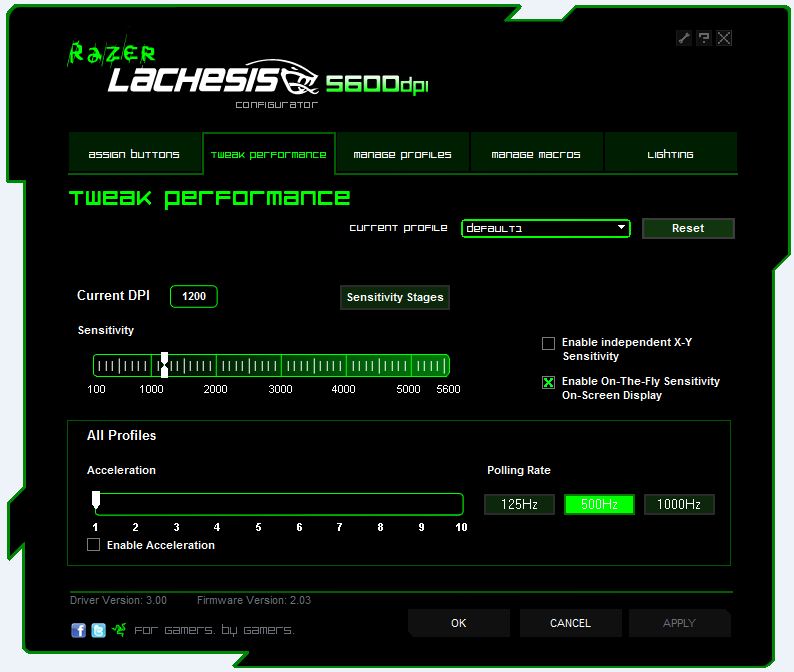 Why is a Gaming Mouse Better than a Normal Mouse?