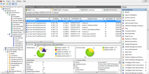 Best Patch Management Softwares for Servers and Workstations