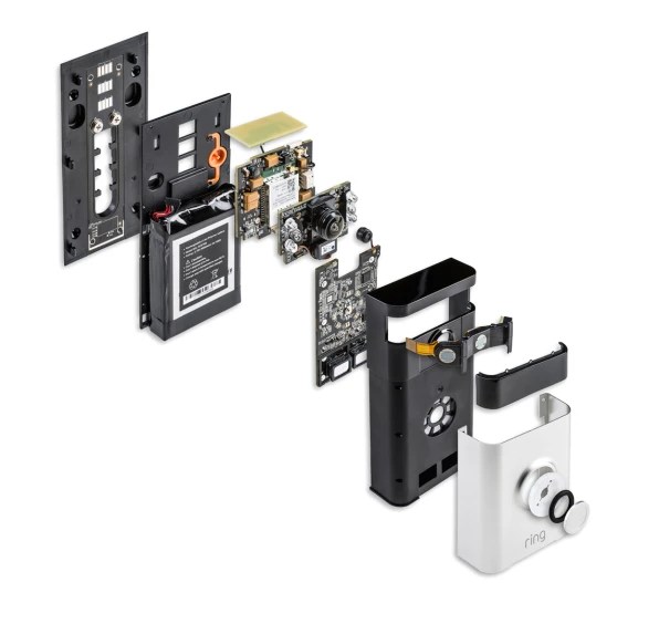 How Does The Ring Doorbell Work? A Detailed Guide