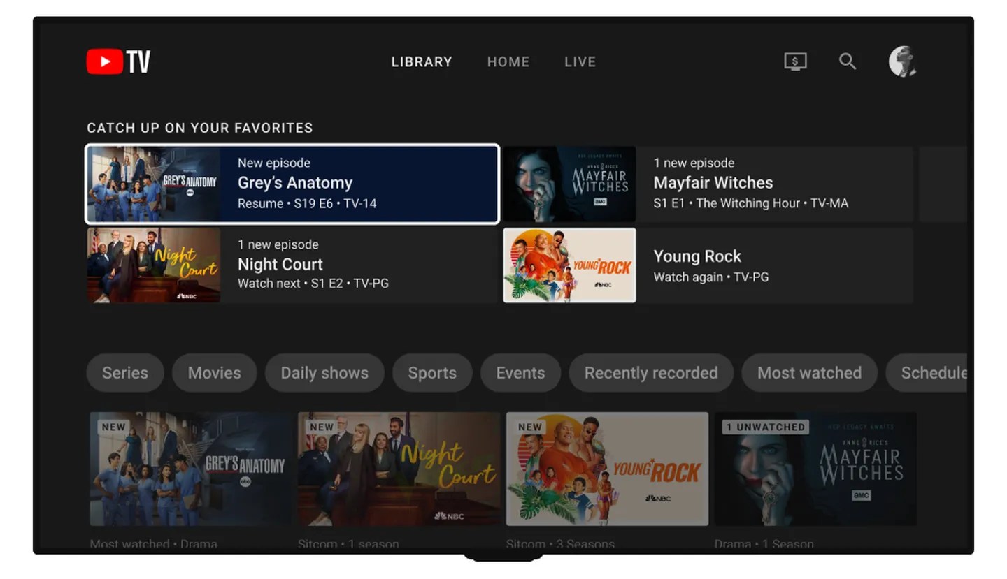 YouTube TV Family Sharing Everything You Need To Know