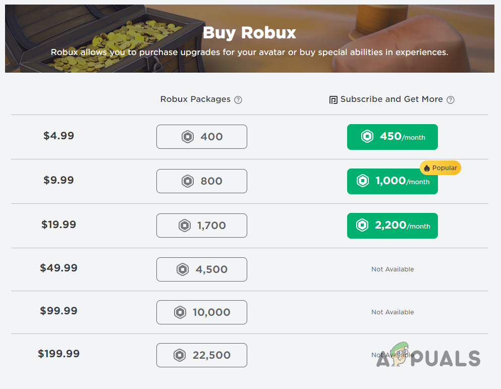 Why Can't I Buy Robux On My Roblox Account? (Fixed)