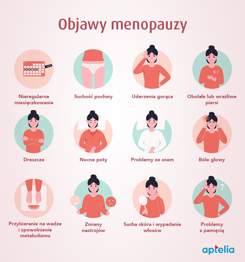 Objawy menopauzy oraz sposoby radzenia sobie z dolegliwościami w okresie przekwitania aptelia.pl