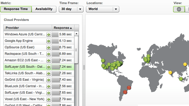 Windows Azure beats Amazon EC2, Google App Engine in cloud speed test