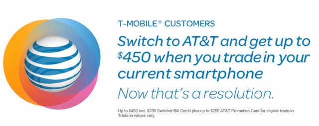How to Contact AT&T Customer Service FairShake