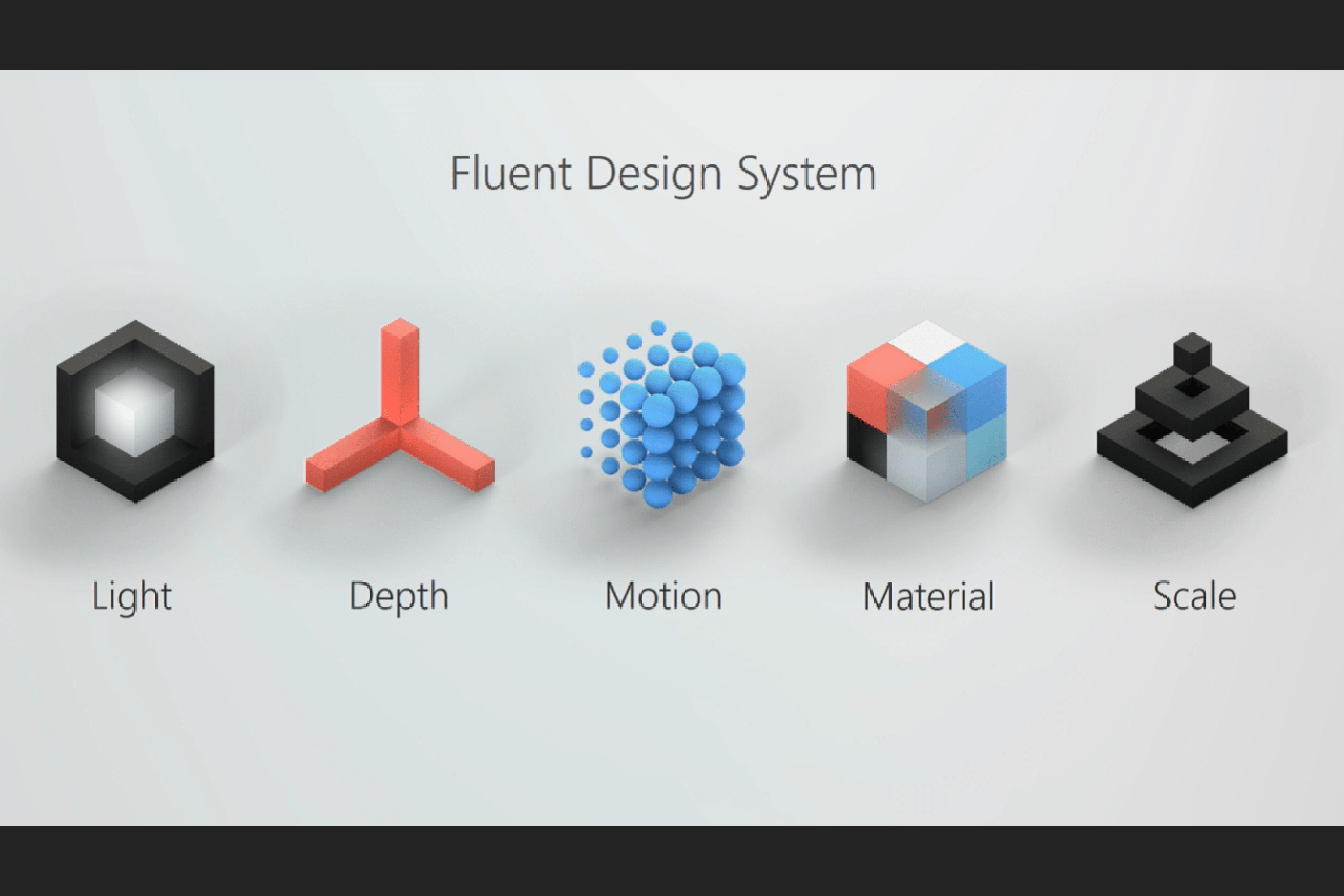 Microsoft’s Fluent Design System threatens to make Windows