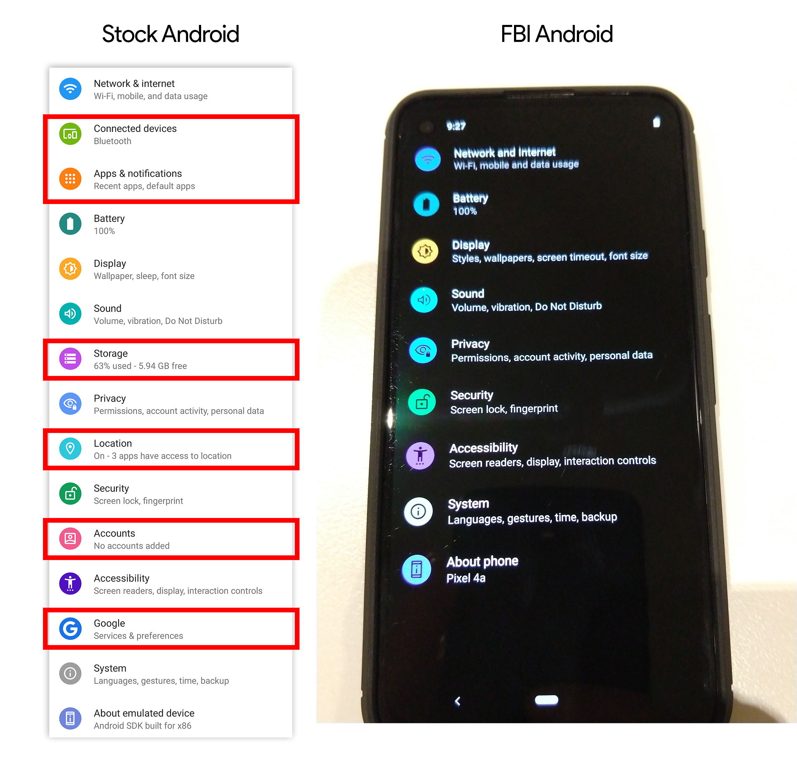 The FBI’s honeypot Pixel 4a gets detailed in new report Ars Technica