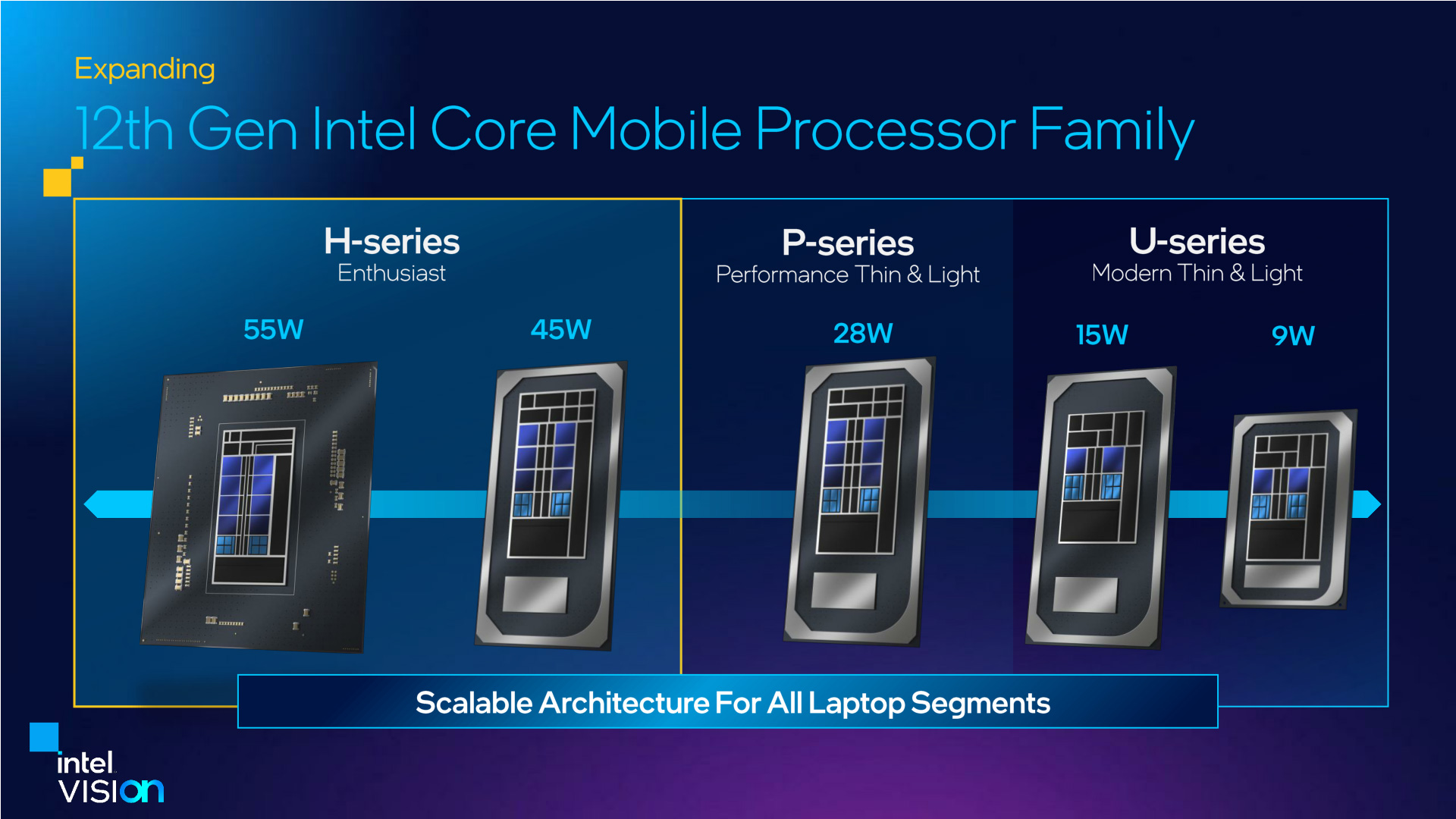 Intel squeezes desktop Alder Lake CPUs into laptops with Core HXseries