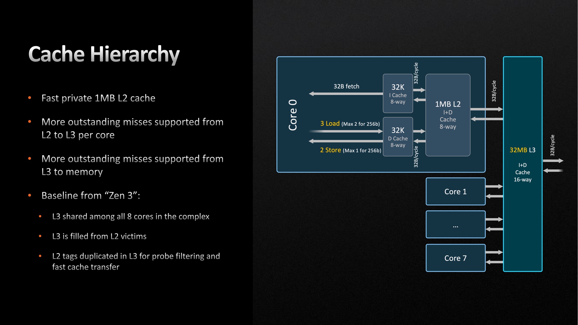 AMD Zen 4 & Socket AM5 Explained PCIe Lanes, Chipsets