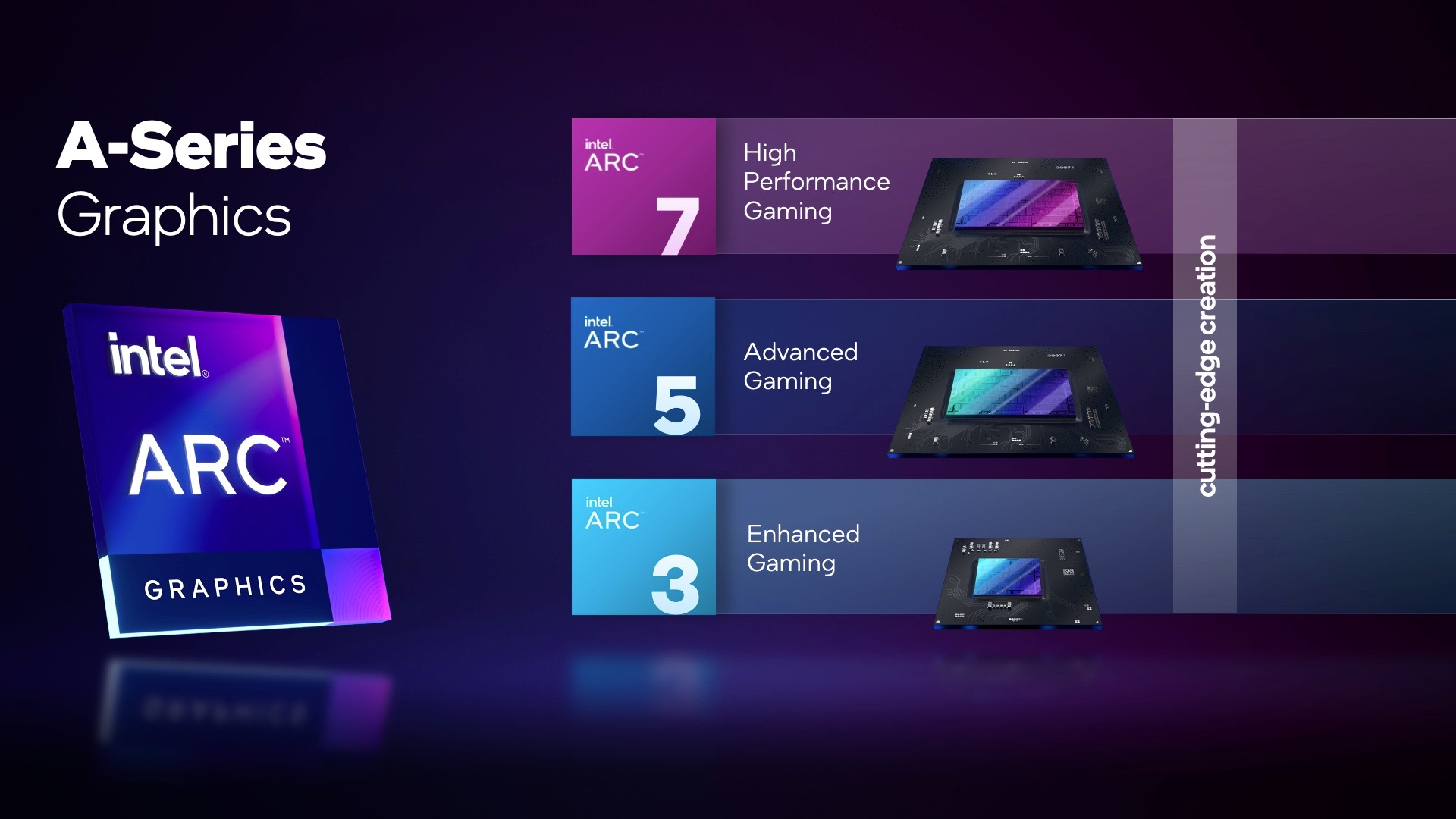 Intel publishes Arc GPU specifications as their launch creeps ever