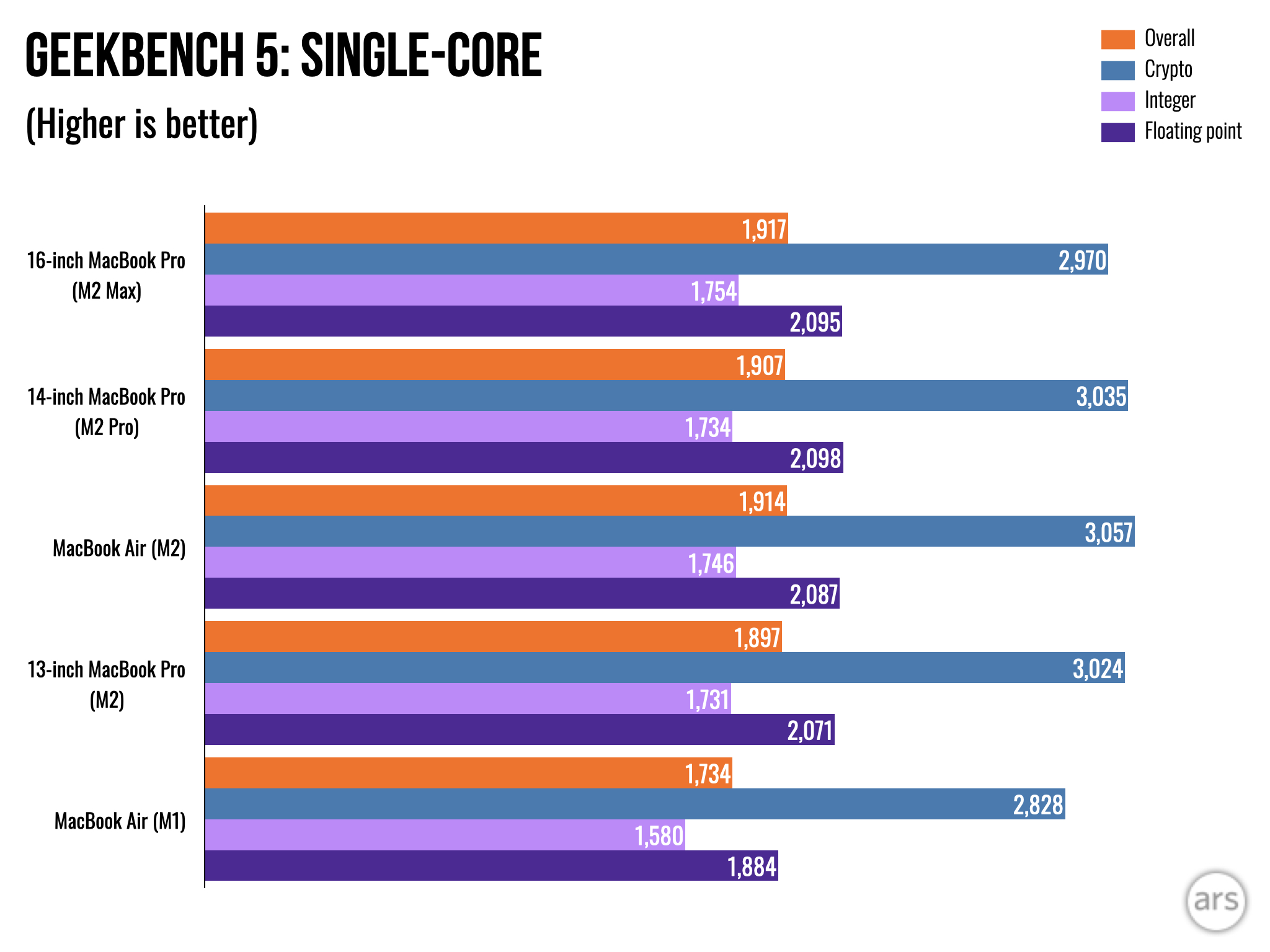 Gpu Buying Guide Online