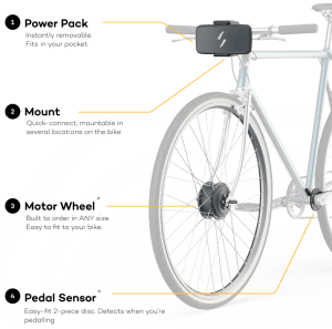 Swytch DIY e-bike conversion kits: A very, very long-term review - Ars
