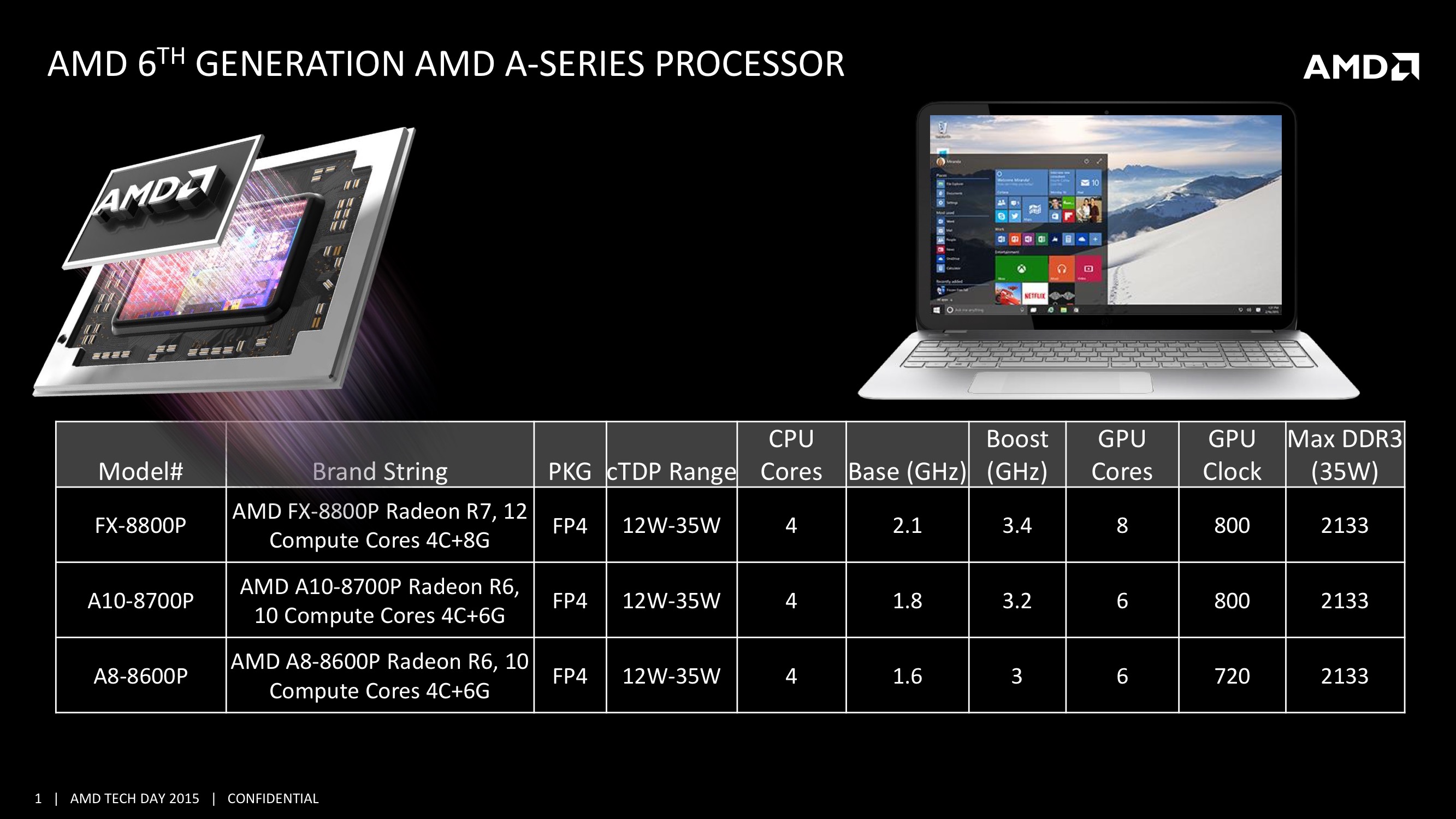 Sixth time lucky AMD details the Carrizo APU Ars Technica