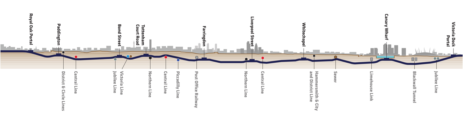 Exploring the Elizabeth line, one of the world’s largest construction