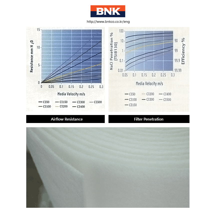 Spray Booth OPERA06 USA Gundam Store