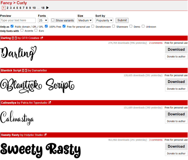 Top Libraries for the Best Fonts Free Download Pros & Cons