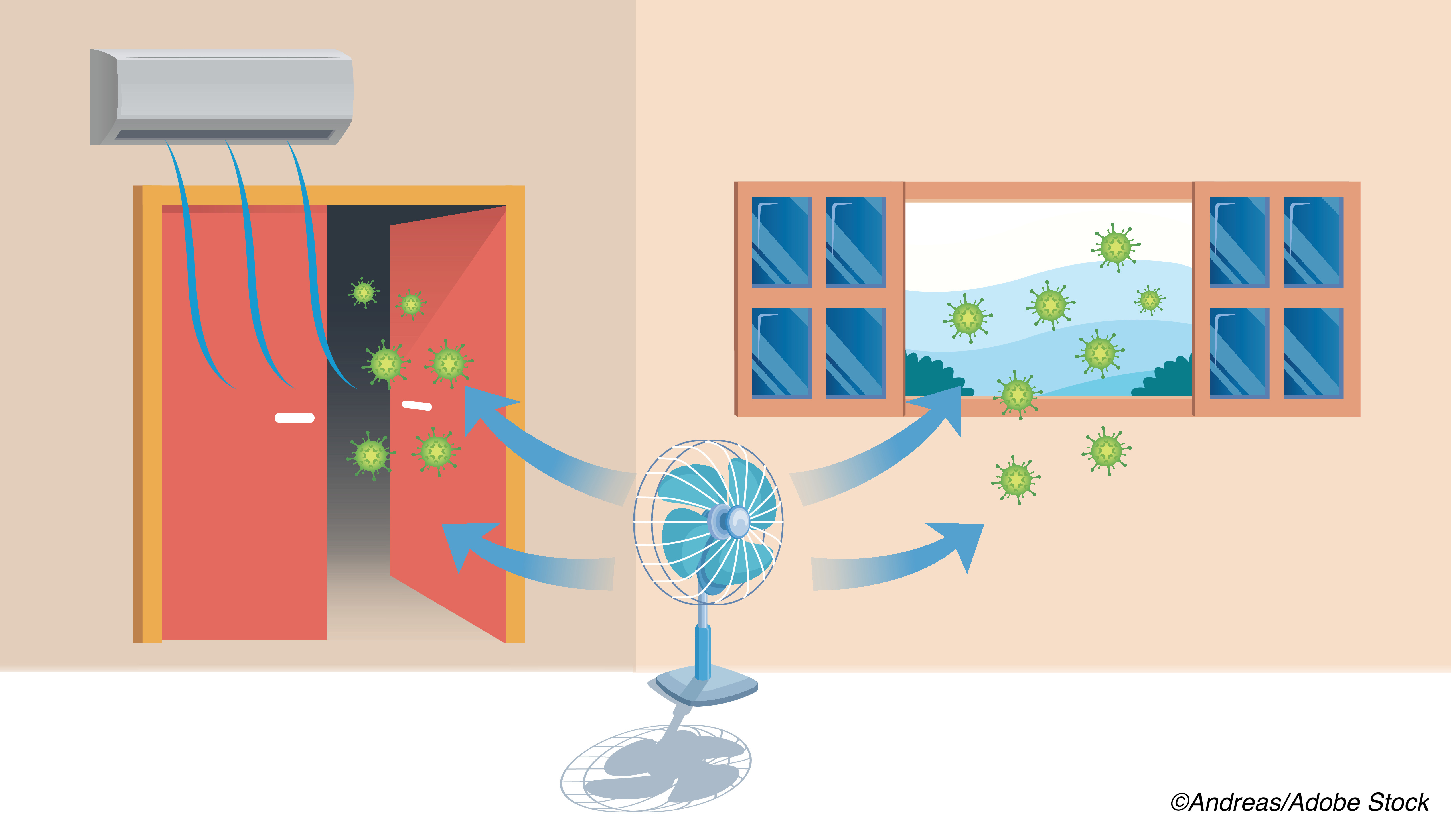 Reconsidering Indoor Ventilation in the Wake of Covid19 Physician's