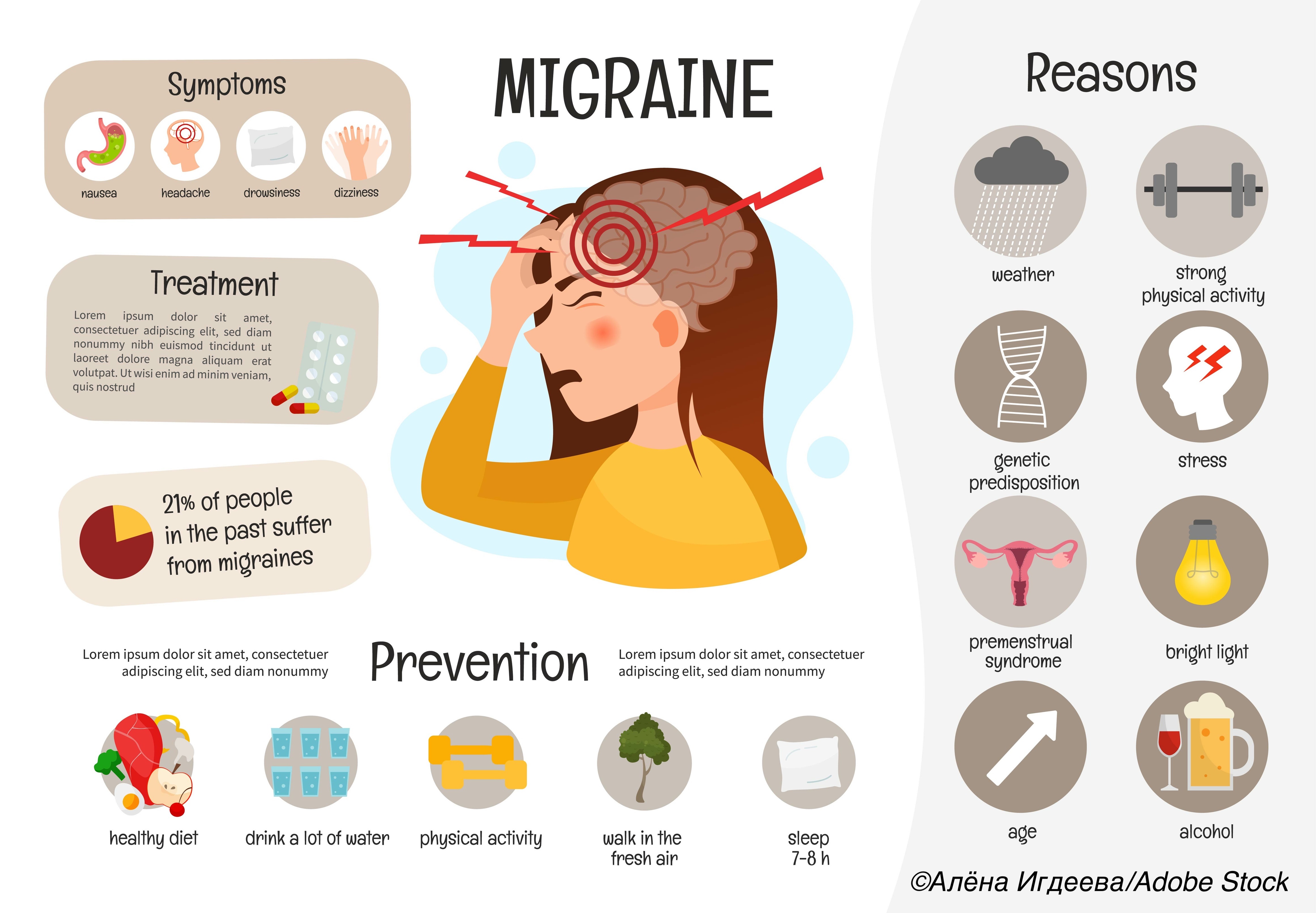 Omega3 Diet Reduces Migraine Headaches Physician's Weekly