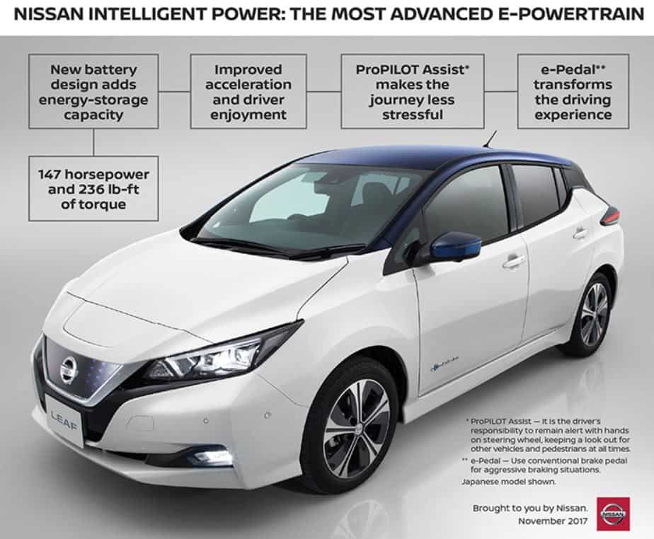 2018 Nissan LEAF with Android Auto & CarPlay + Nissan Intelligent