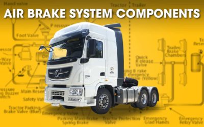 Air Brake System Components in Trucks - Autokid Mobility Solutions
