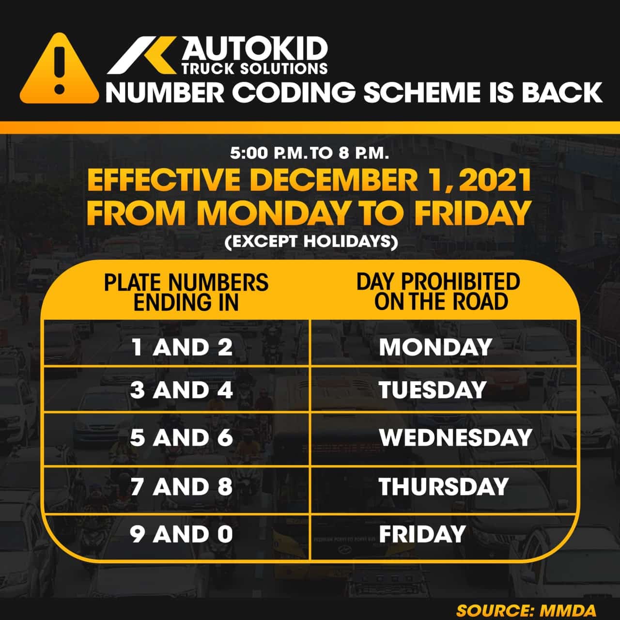 MMDA implements number coding scheme, light truck ban along EDSA Autokid