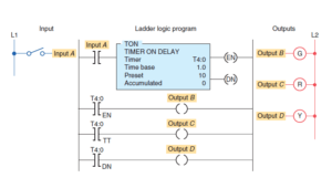 PLC Ladder logic - Timers | Instrumentation and Control Engineering